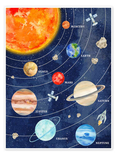 Creative Solar System