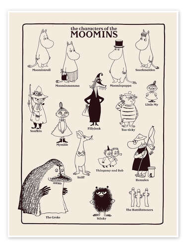 The characters of the Moomins